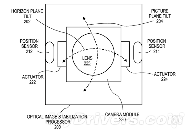 蘋果手機(jī)最新專利曝光：iPhone6S拍照質(zhì)量提升