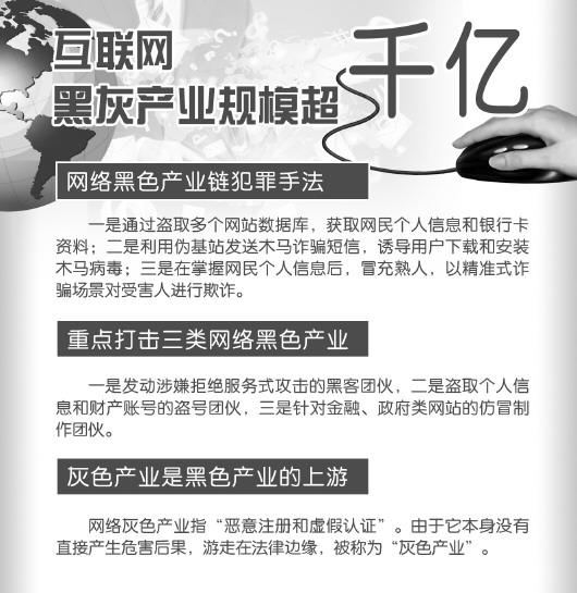 互聯(lián)網(wǎng)惡意注冊和虛假認證泛濫 黑灰產(chǎn)業(yè)鏈超千億