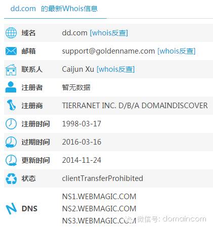 DD.COM八位數(shù)成交，買家會是滴滴嗎？