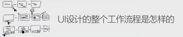 UI設(shè)計(jì)的整個(gè)工作流程是怎樣的？