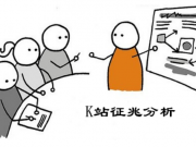 索引量工具升級(jí)：移動(dòng)站點(diǎn)排名、流量等問(wèn)題說(shuō)明