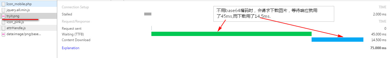 HTTP請(qǐng)求 網(wǎng)站開(kāi)發(fā) 網(wǎng)站優(yōu)化