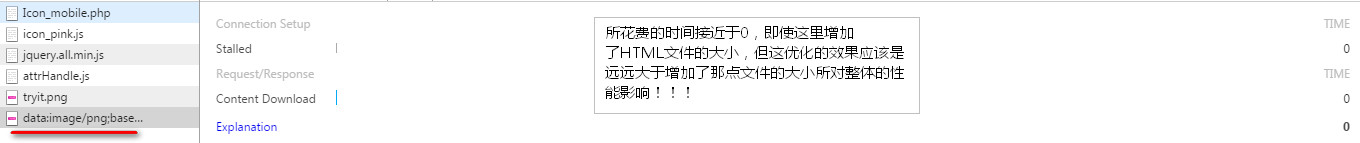 HTTP請(qǐng)求 網(wǎng)站開(kāi)發(fā) 網(wǎng)站優(yōu)化