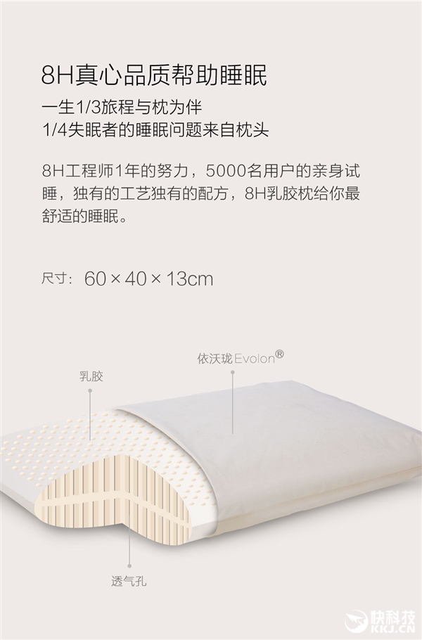 149元！小米枕頭來了：醫(yī)用級(jí)防螨