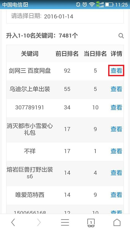 關鍵詞影響力 百度工具升級 百度站長工具 網站優(yōu)化 百度站長平臺