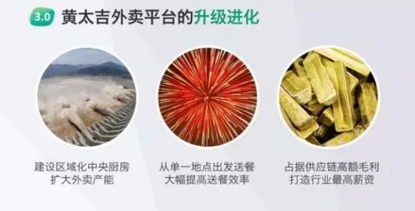 陷倒閉傳聞的外賣平臺黃太吉 宣稱要進(jìn)軍澳洲