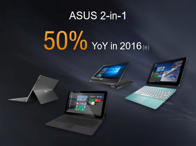 也仿Surface？華碩將推Win10二合一平板