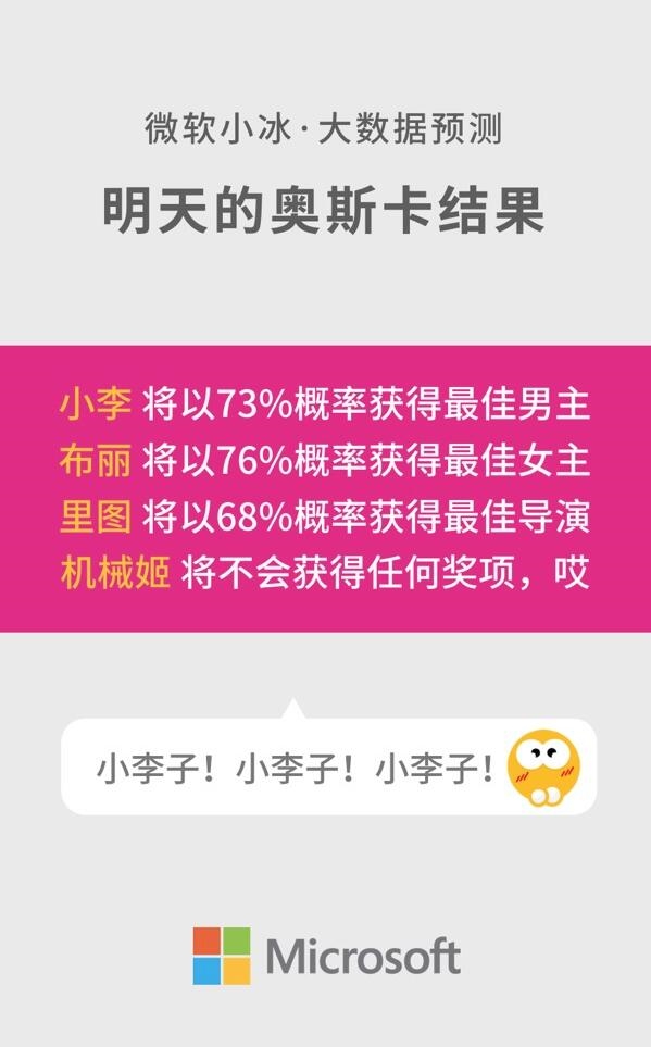 小李?yuàn)Z奧斯卡影帝 奧斯卡小李子 88屆奧斯卡小李子