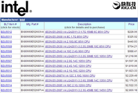 無力招架：Intel 22核心神器殺過來了！