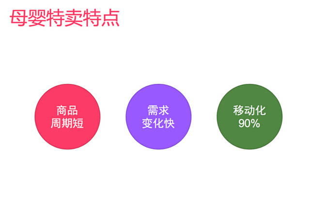 網站策劃 網站優(yōu)化 個性化推薦 個性化推薦算法