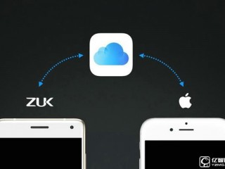 聯(lián)想ZUK Z2 Pro和蘋果iCloud同步：啥黑科技？