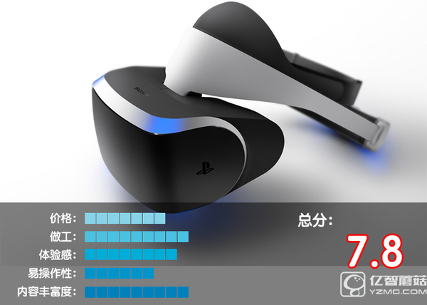 VR設(shè)備排行榜Top1-10：VR眼鏡哪個好？