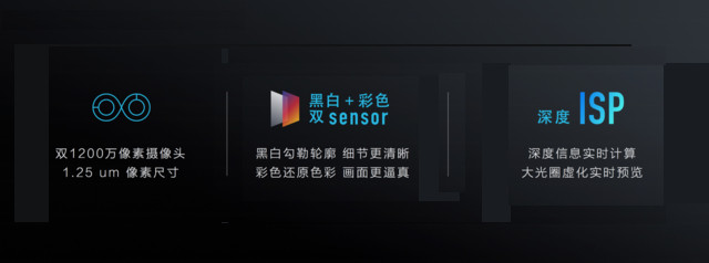 華為榮耀V8評測：全網(wǎng)通版綜合體驗(yàn)最好