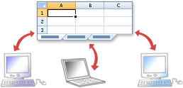 EXCEL 2010 使用共享工作簿進(jìn)行協(xié)作