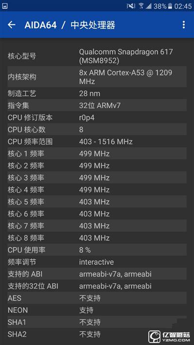 2199元真誠中國特供！三星Galaxy C5深度評測