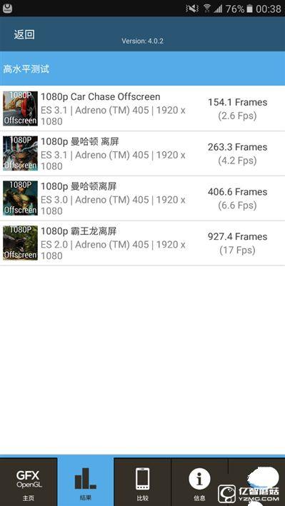 2199元真誠中國特供！三星Galaxy C5深度評測