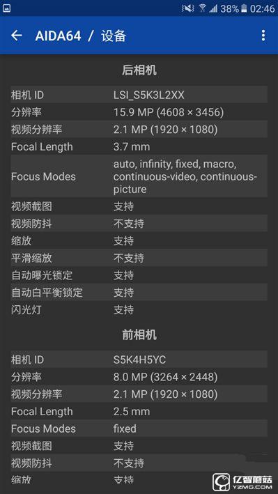 2199元真誠中國特供！三星Galaxy C5深度評測