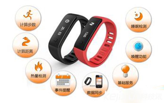智能手環(huán)利與弊 為何免費智能手環(huán)遭嫌棄？