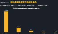 法國(guó)最大服裝電商進(jìn)軍中國(guó) 如何才能避免重蹈ASOS覆轍