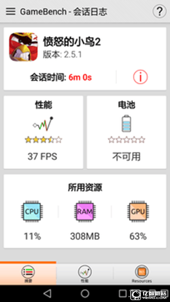 大中型游戲輪番轟炸 榮耀暢玩5A來(lái)應(yīng)戰(zhàn) 