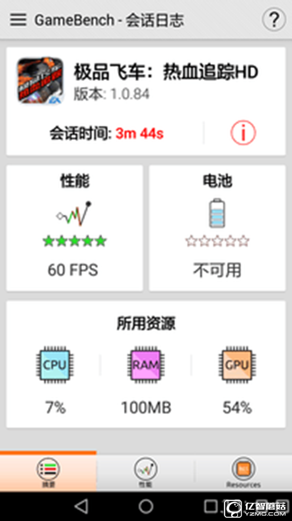 大中型游戲輪番轟炸 榮耀暢玩5A來(lái)應(yīng)戰(zhàn) 