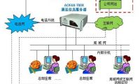 工信部：大力發(fā)展普惠金融 推動(dòng)互聯(lián)網(wǎng)金融規(guī)范有序發(fā)展