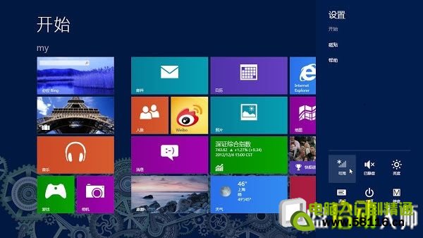 Win8系統(tǒng)怎么設(shè)置U盤啟動 三聯(lián)