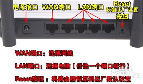 無(wú)線路由器怎么用?教你怎么設(shè)置無(wú)線路由  三聯(lián)教程