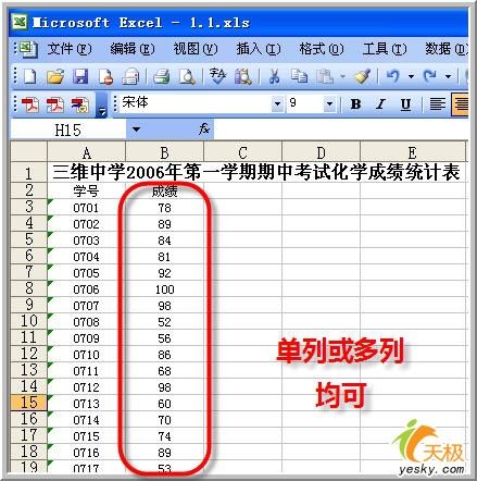 用Excel做數(shù)據(jù)說(shuō)明——描述統(tǒng)計(jì) 三聯(lián)