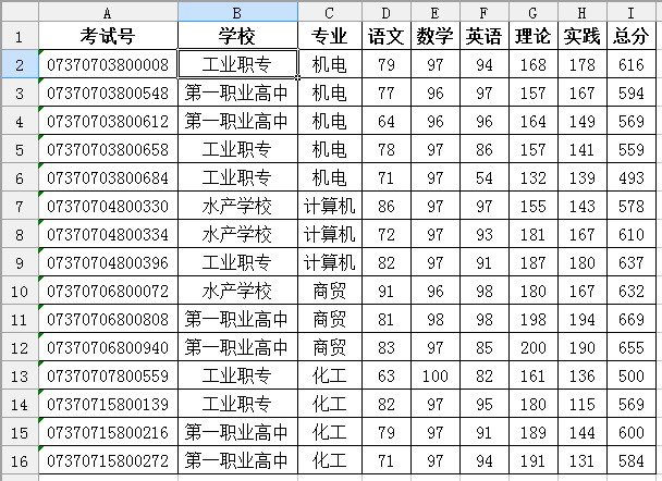 wps表格教程：用ET表格巧妙解決多條件下的成績統(tǒng)計