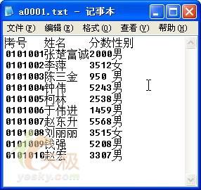 靈活運用Excel把有規(guī)律地文本數據分列