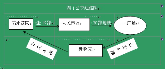 Wps文字表格也能畫(huà)流程圖