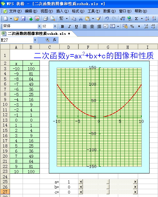 WPS表格也玩動(dòng)畫秀