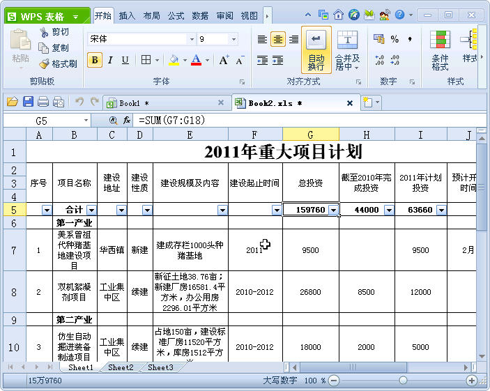 WPS表格技巧：分類匯總與自動(dòng)篩選結(jié)合實(shí)現(xiàn)分類快速求和