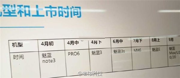 魅族2016年產(chǎn)品規(guī)劃表曝光：12月還有魅藍Note5，暫無平板