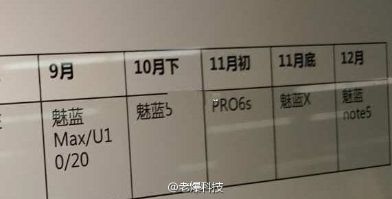 魅族2016年產(chǎn)品規(guī)劃表曝光：12月還有魅藍Note5，暫無平板