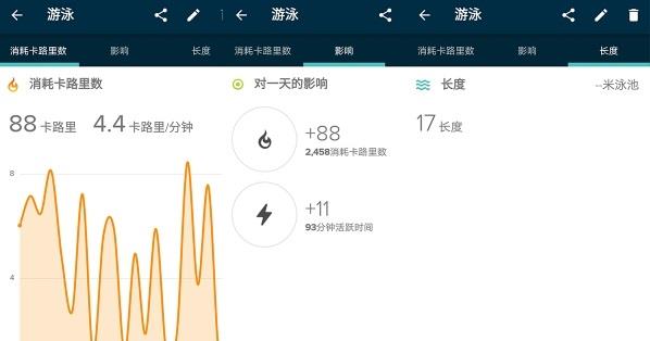 Fitbit Flex 2智能手環(huán)評測：支持游泳記錄