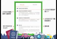 滴滴境外租車業(yè)務(wù)正式上線  這已是滴滴的第九項業(yè)務(wù)