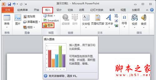 讓ppt中的數(shù)據(jù)動(dòng)起來的方法