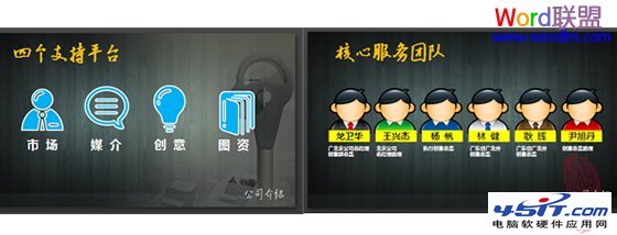 圖形符號(hào)