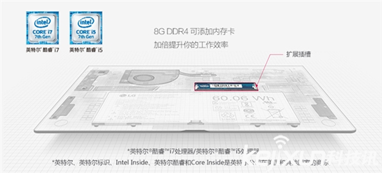 LG全新Gram系列筆記本國行首發(fā) 超輕薄設(shè)計