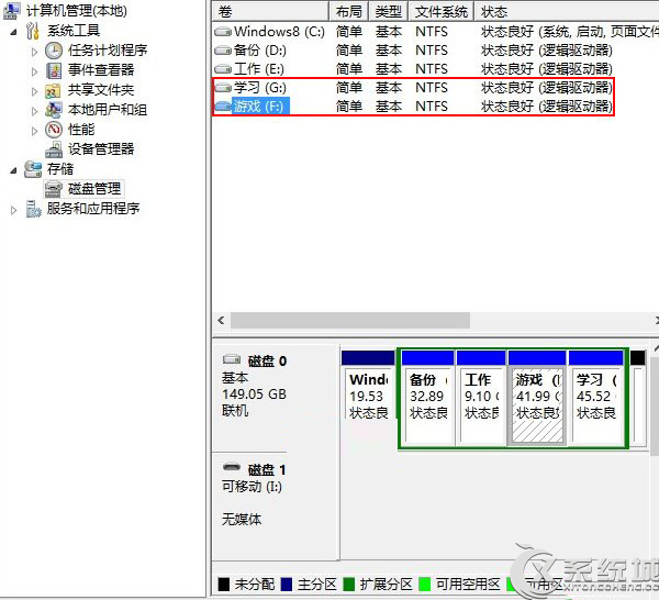 <a href=/tags/25-0.html target=_blank class=infotextkey>win8</a>磁盤(pán)盤(pán)符錯(cuò)亂怎么辦？ 三聯(lián)