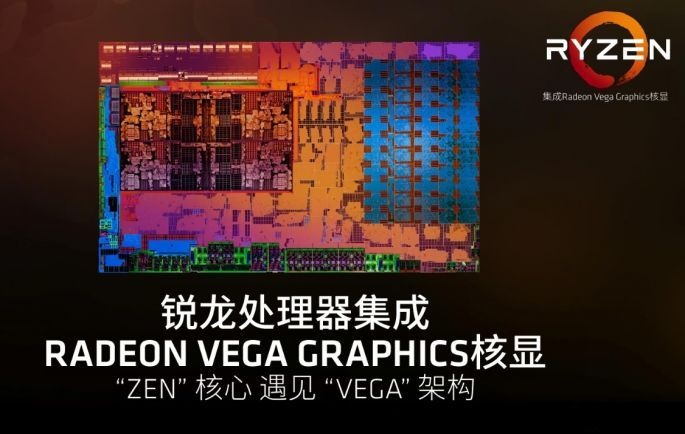 AMD銳龍R5 2500U性能評測 讓Intel八代酷睿也汗顏 ！