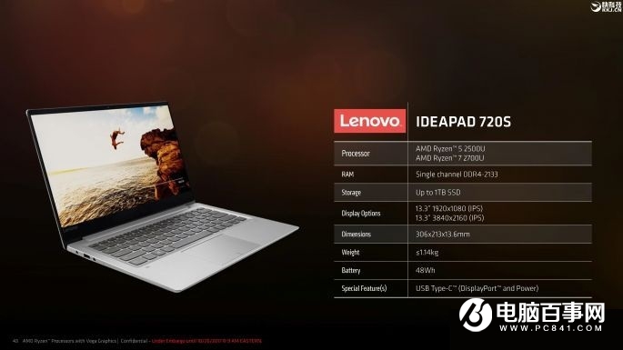 AMD銳龍R5 2500U性能評(píng)測(cè) 讓Intel八代酷睿也汗顏 ！