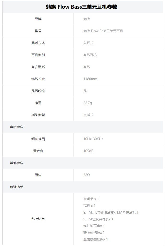 魅族Flow Bass和Flow區(qū)別對比 同為599元耳機哪個好？