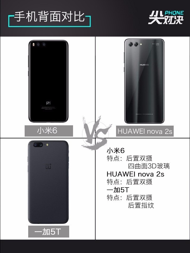 一加5T、華為Nova2s、小米6對(duì)比評(píng)測(cè) 誰(shuí)更超值？
