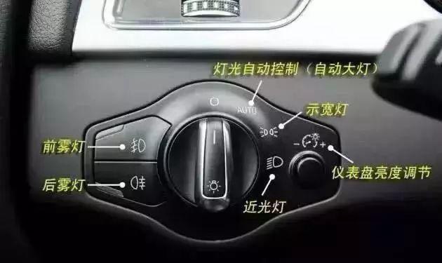 車內(nèi)按鍵全英文看不懂？史上最全的汽車按鍵功能圖解說明