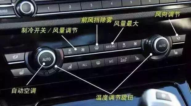 車內(nèi)按鍵全英文看不懂？史上最全的汽車按鍵功能圖解說明
