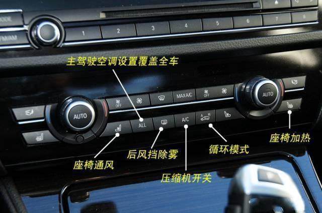 車內(nèi)按鍵全英文看不懂？史上最全的汽車按鍵功能圖解說明