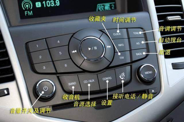 車內(nèi)按鍵全英文看不懂？史上最全的汽車按鍵功能圖解說明